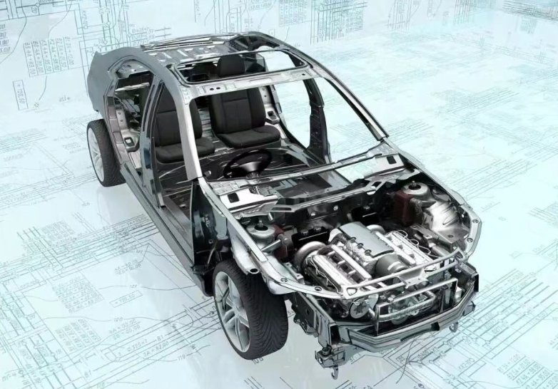 Innovation in Automotive Fiber Applications: Synergistic Effect of Glass Fiber and Basalt Fiber on Performance Leap in Body Structural Components